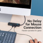 Vention 5-in-1 USB-C HUB With Gigabit Ethernet Adapter