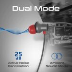 Promate High-Definition ANC Wireless Neckband HD Active Noise Cancelling Bluetooth Earphones