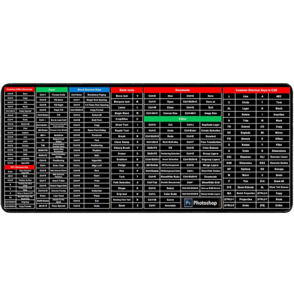 Keyboard Shortcut Keys Desk Mouse Pad