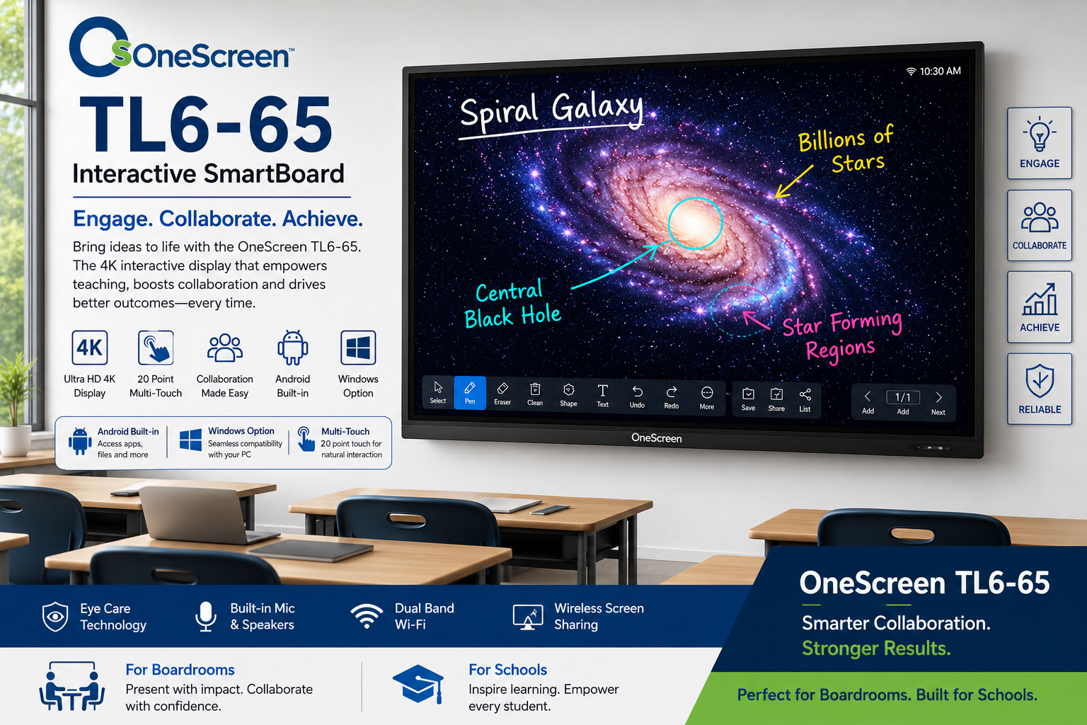 OneScreen TL6-65 Interactive SmartBoard in a classroom, showing a spiral galaxy diagram with labeled features and a left specs panel.